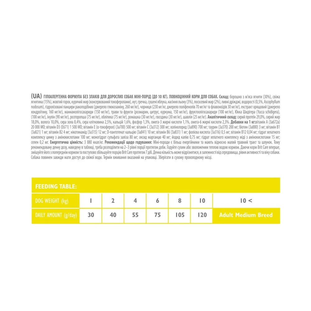 Корм сухий Brit Care Grain Free Mini Adult Lamb для дорослих собах мініатюрних порід з ягням 2 кг — фото 4