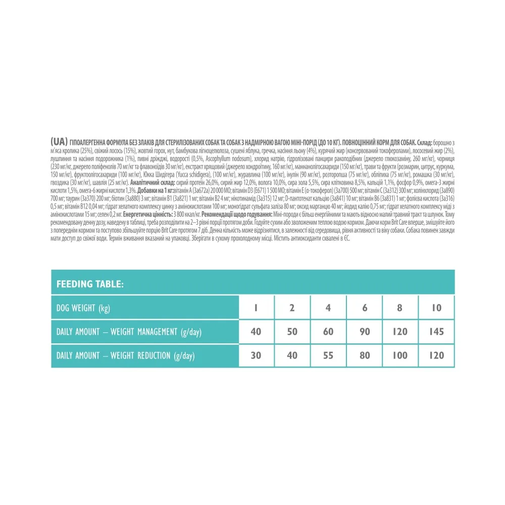 Корм сухий Brit Care Grain Free Mini Light and Sterilised для дорослих собак дрібних порід з зайвою вагою чи стерилізованих — фото 4