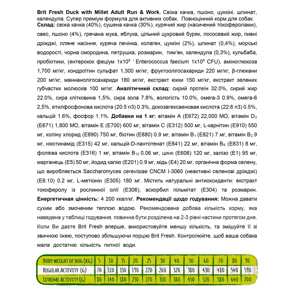 Корм сухий Brit Fresh Duck/Millet Active Run and Work для дорослих активних собак з качкою та пшоном 2,5 кг — фото 4