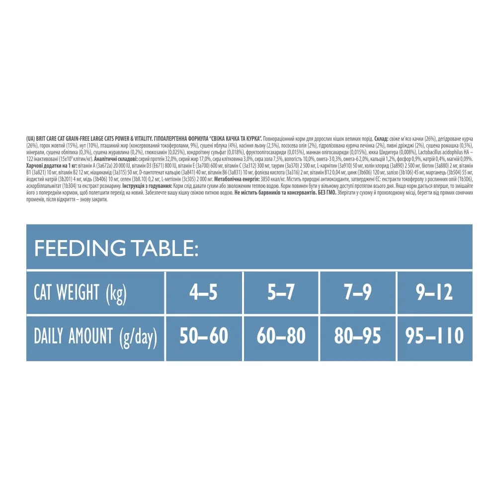 Корм сухий Brit Care Cat Grain Free Large Power Vitality для дорослих котів великих порід з качкою та куркою 400 г — фото 4