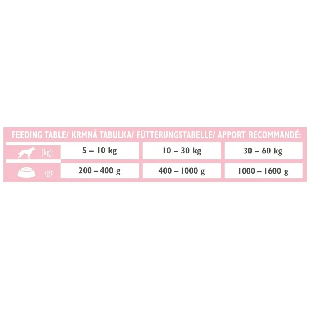 Вологий корм Brit Grain Free Veterinary Diets Hypoallergenic для собак із харчовою алергією або непереносимістю з лососем та — фото 4