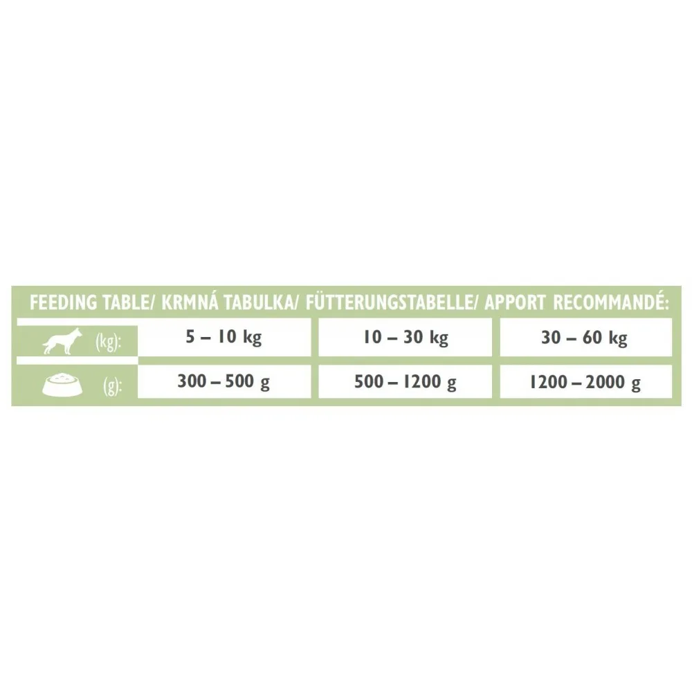 Вологий корм Brit Grain Free Veterinary Diets Diabetes для собак із цукровим діабетом з ягням та зеленим горошком 400 г — фото 4
