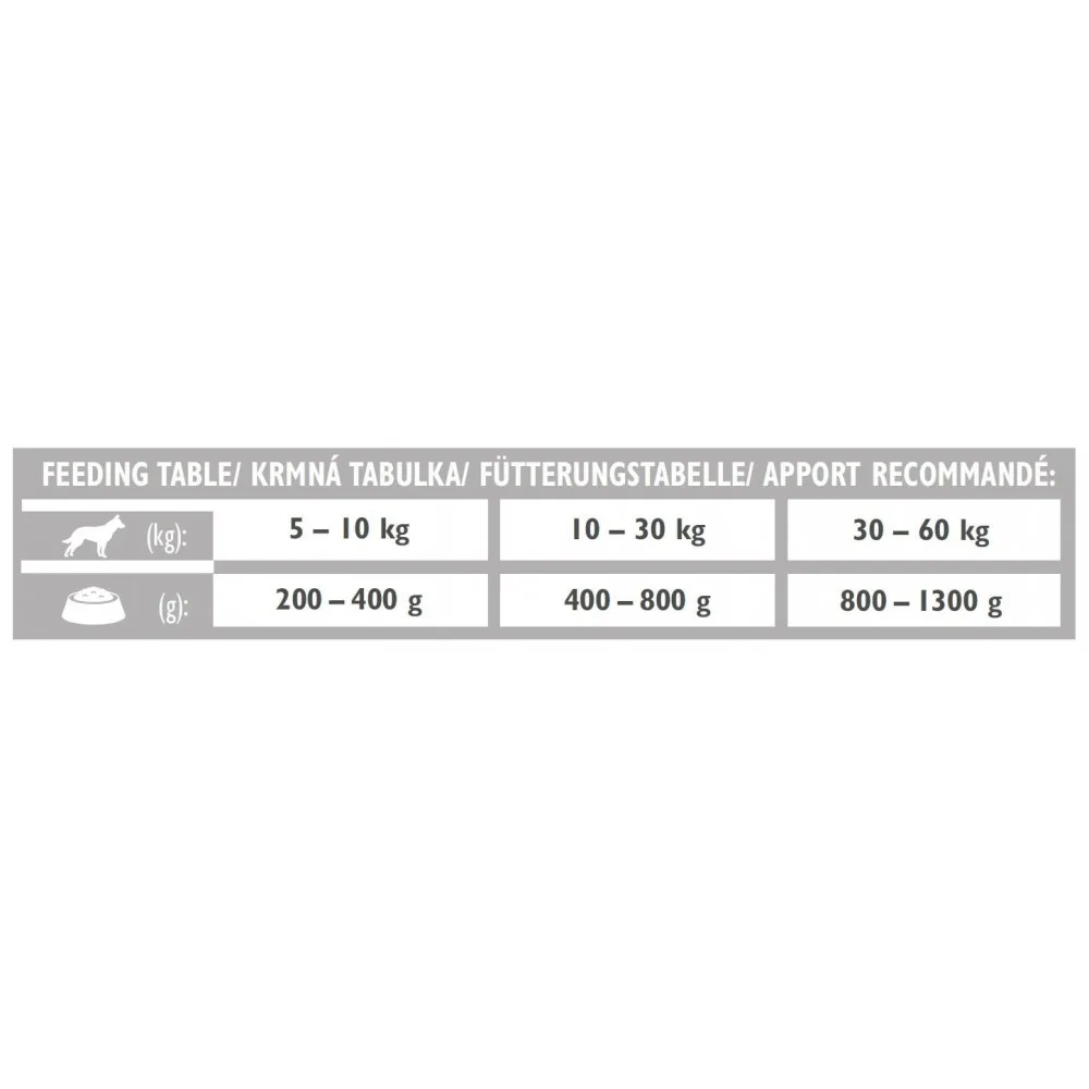 Вологий корм Brit Grain Free Veterinary Diets Joint and Mobility для дорослих собак для підтримки здоров я суглобів з оселед — фото 4