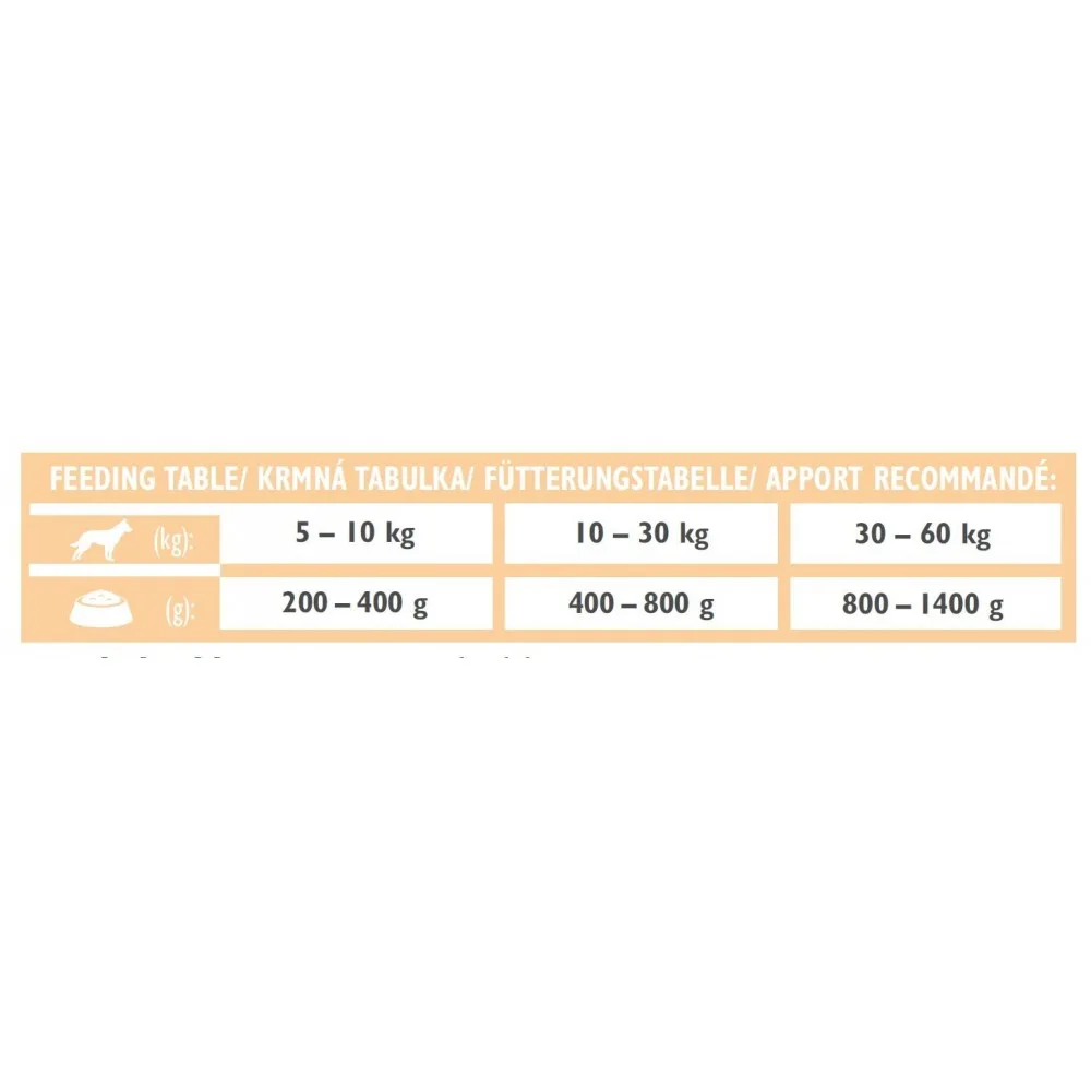 Вологий корм Brit Grain Free Veterinary Diets Hepatic для собак для підтримки функцій печінки при печінковій недостатності з — фото 4