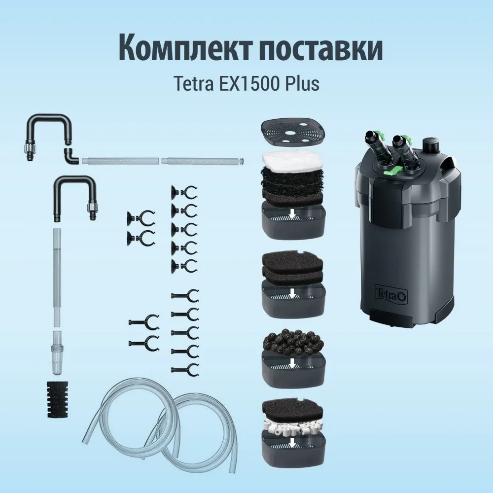 Фільтр Tetra External EX 1500 Plus для акваріума 300-600 л 1900 л/год — фото 2