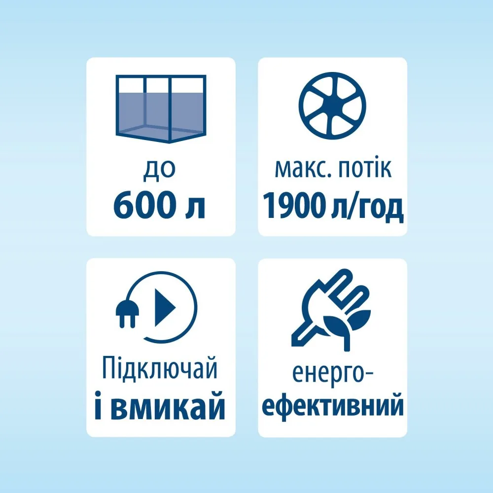 Фільтр Tetra External EX 1500 Plus для акваріума 300-600 л 1900 л/год — фото 4