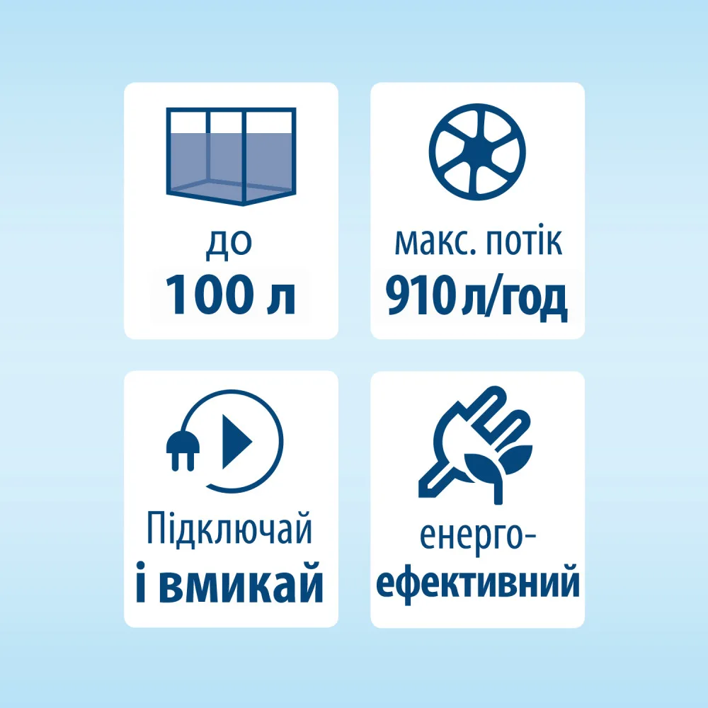 Фільтр Tetra External EX 500 для акваріума 100 л 910 л/год — фото 4