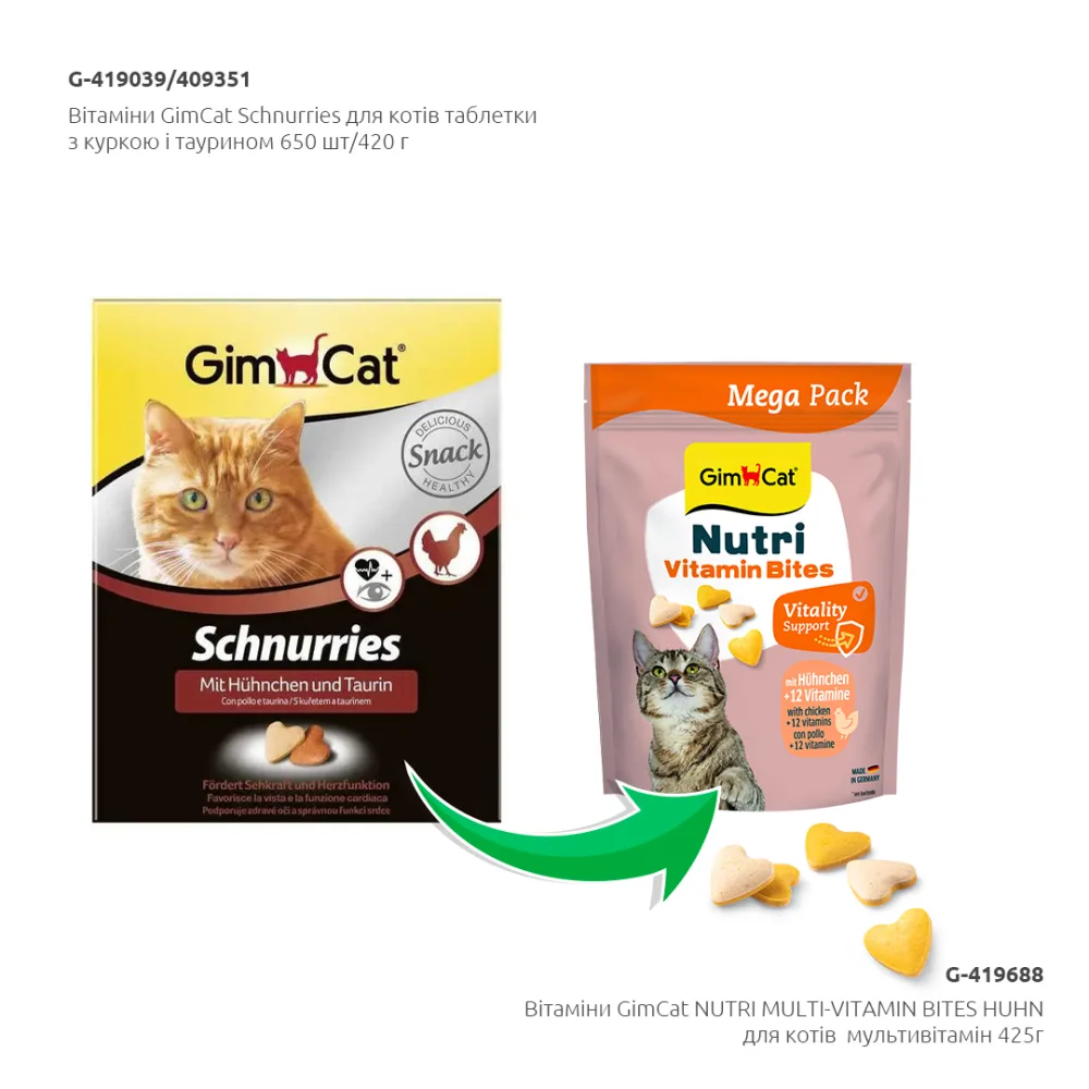 Вітаміни GimCat Nutri Vitamin Bites для дорослих котів мультивітаміни з куркою 425 г — фото 3