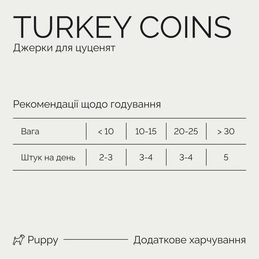 Джерки Savory Puppy Coins With Turkey монетки для цуценят з індичкою 100 г — фото 4