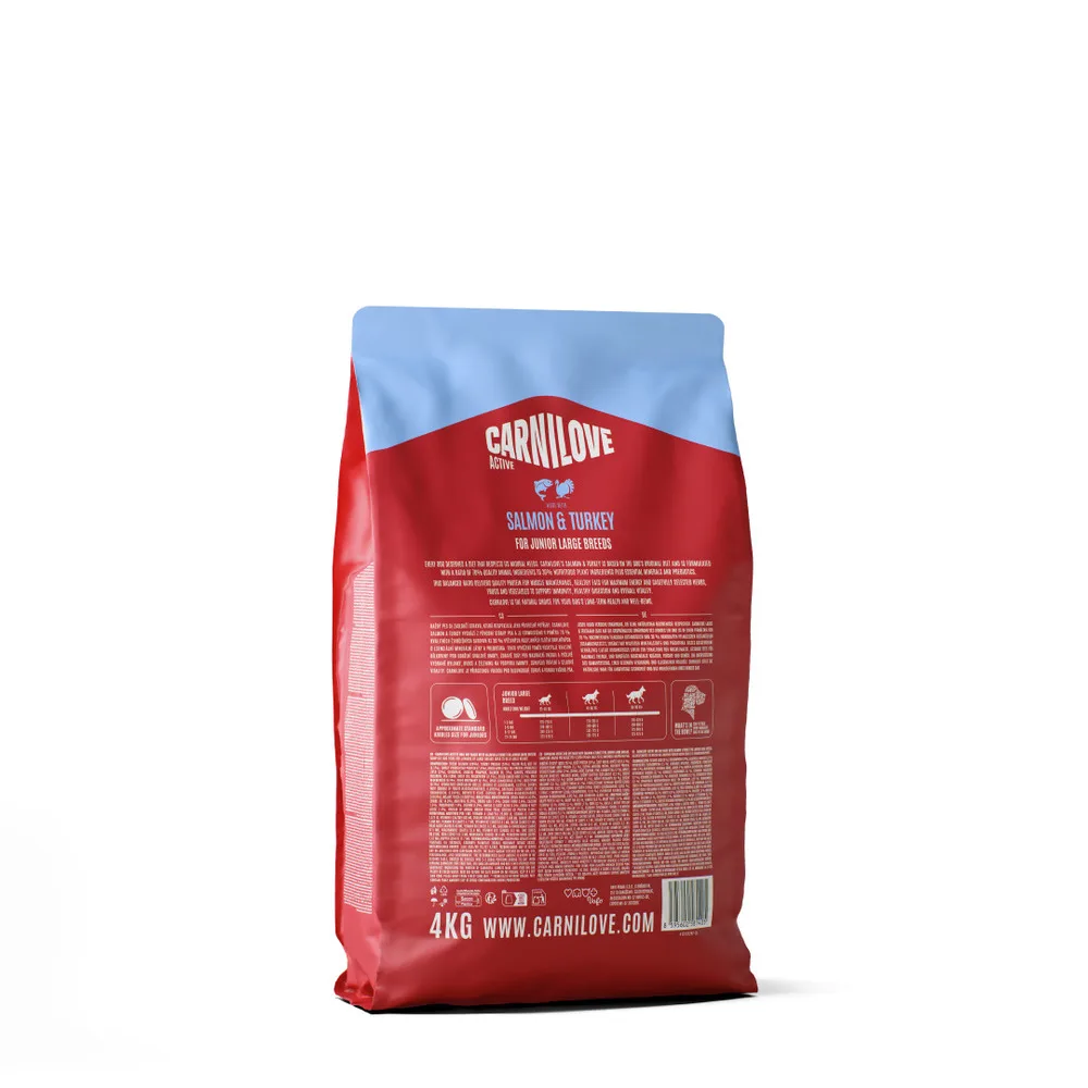 Корм сухий Carnilove Active Salmon & Turkey Junior Large Breed для молодих собак великих порід лосось та індичка 4 кг — фото 2