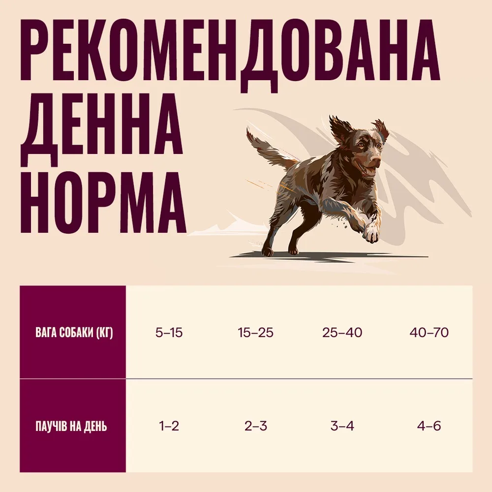 Корм вологий Carnilove Turkey & Pheasant with Raspberry Leaves для собак паштет індичка і фазан з листям малини 300 г — фото 4