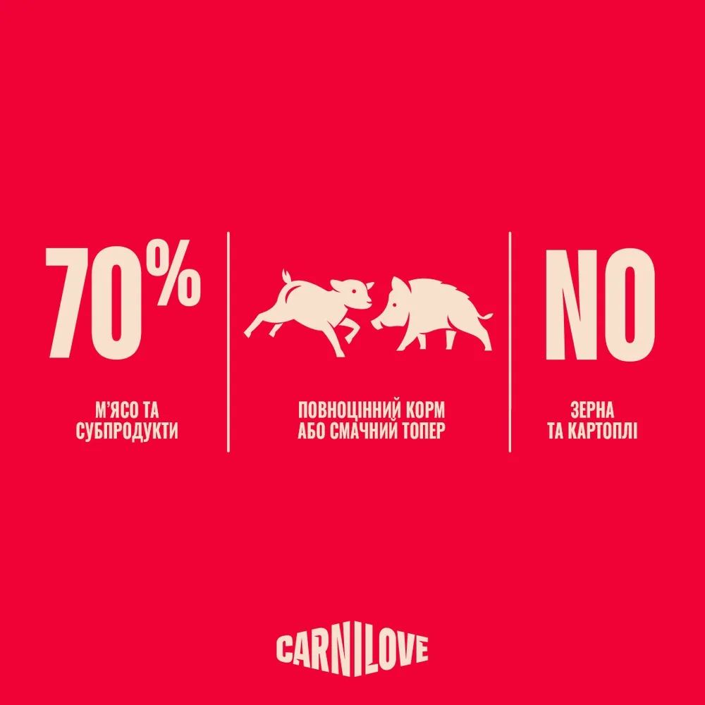 Корм вологий Carnilove Lamb & Wild Boar для собак паштет ягня і дикий кабан 400 г — фото 4