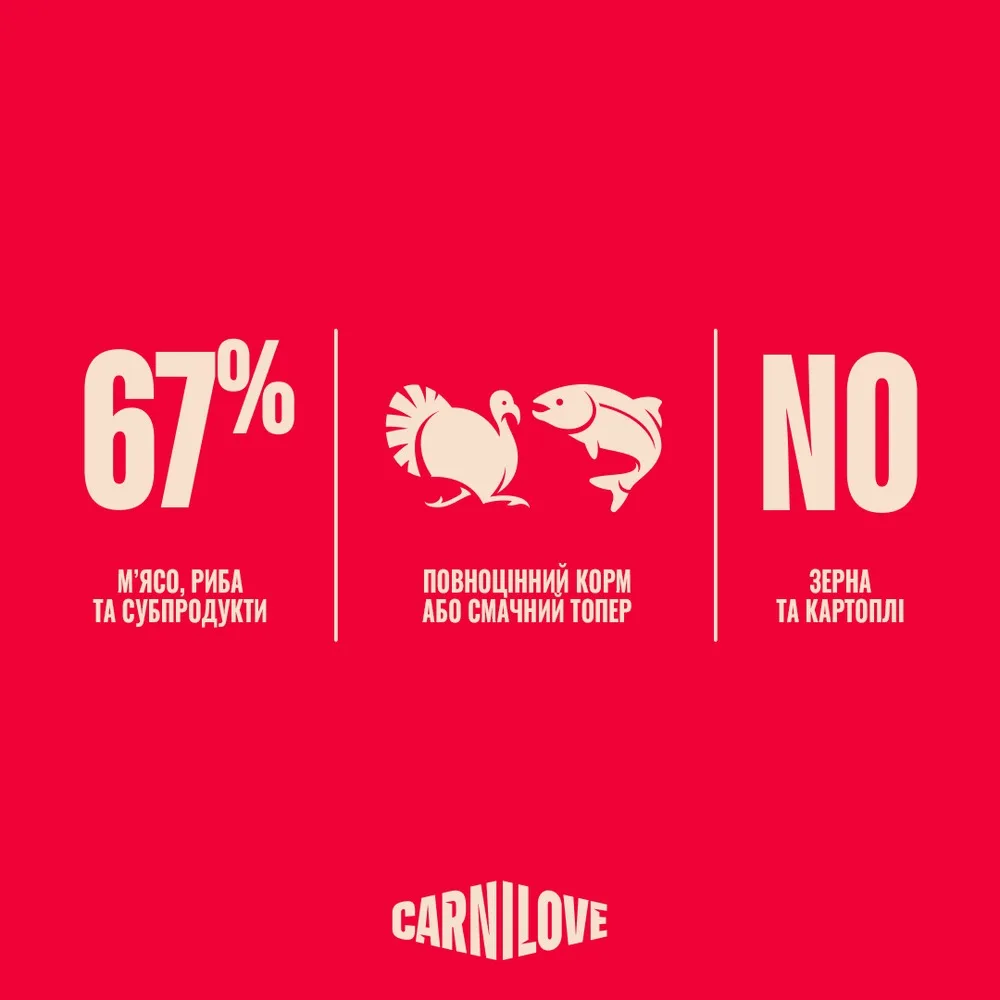 Корм вологий Carnilove Salmon & Turkey для собак паштет лосось та індичка 400 г — фото 4