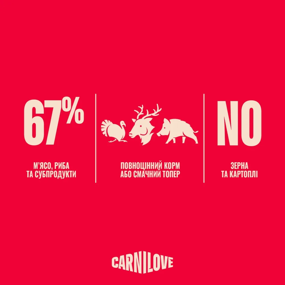 Корм вологий Carnilove Turkey & Reindeer & Wildboar для собак паштет індичка, оленина і дикий кабан 400 г — фото 4