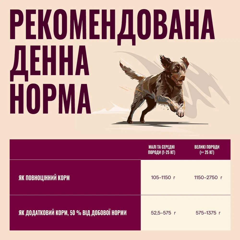 Корм вологий Carnilove Duck & Pheasant для собак паштет качка і фазан 400 г — фото 3